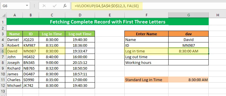 Fetching the Log-in time by using the VLOOKUP function