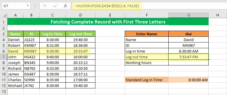 Fetching the Log out time by using the VLOOKUP function 