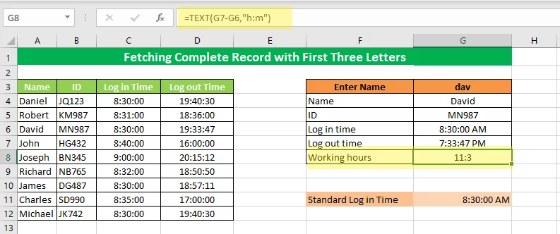 Using the TEXT function for calculating working hours
