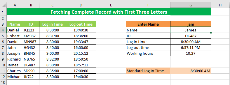 Using Conditional Formatting to format cell 