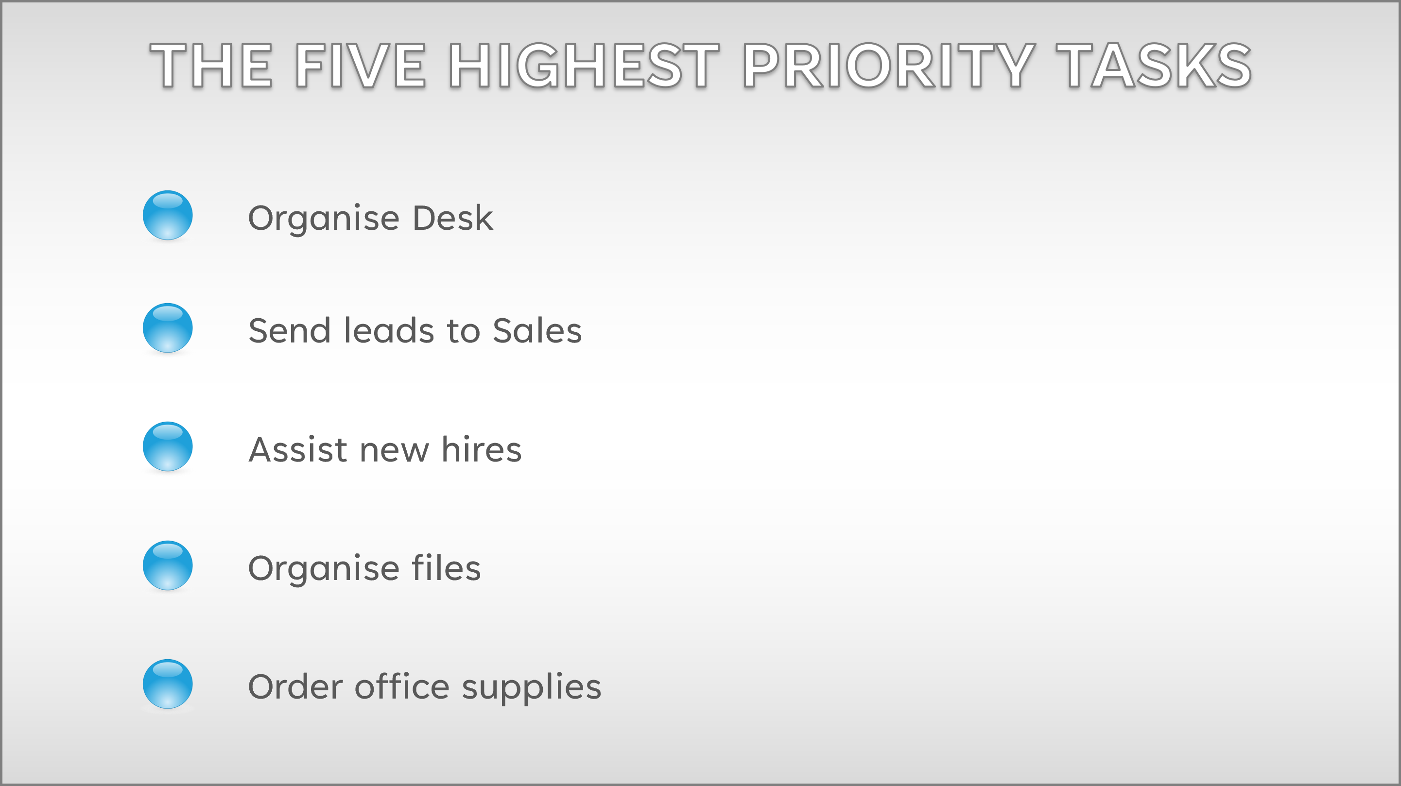 Graphic showing the five highest priority tasks for the week.