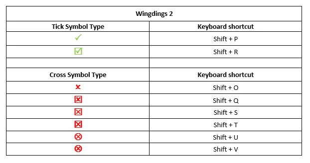 Windings Table