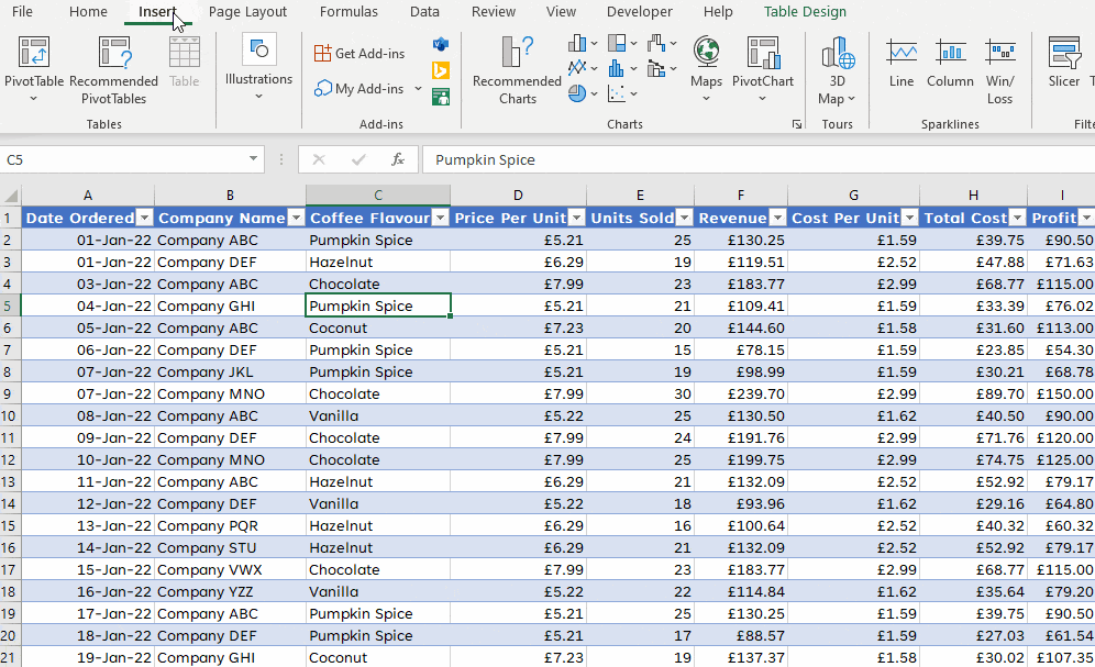 Gif showing how to create a PivotTable from a Table.