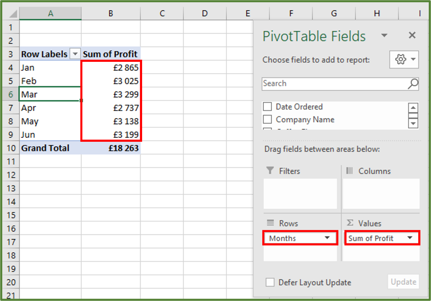 Screenshot showing the Rows, Values and Sum of Profit Column highlighted.