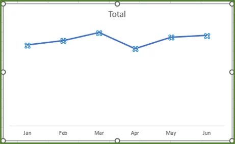 Screenshot showing the markers selected.