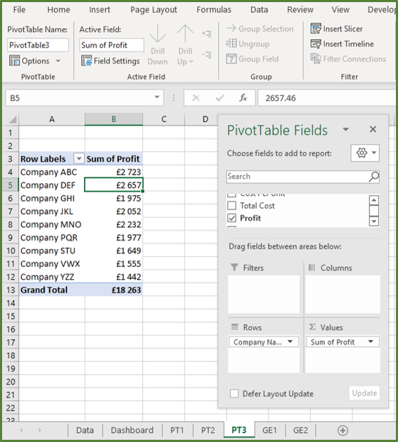 Screenshot showing the PivotTable with the fields added and the Sum of Profit column formatted.