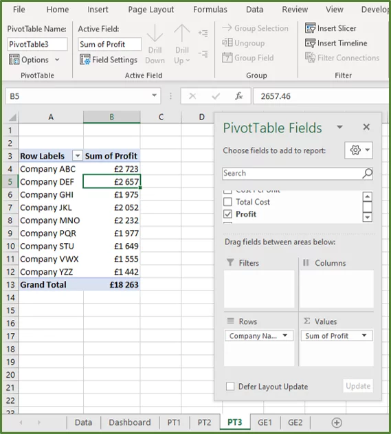 Screenshot showing the PivotTable with the fields added and the Sum of Profit column formatted.