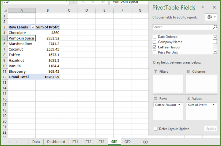 Screenshot showing the PivotTable with the desired sort added.