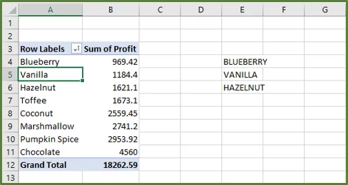 Screenshot showing the result of the formulas.