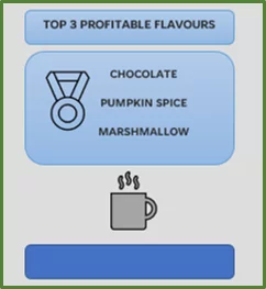 Screenshot showing the third rectangle.