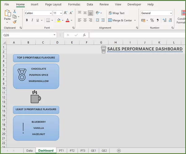 Screenshot showing the second graphical element.