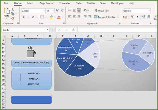 Screenshot showing another rounded corned rectangle.