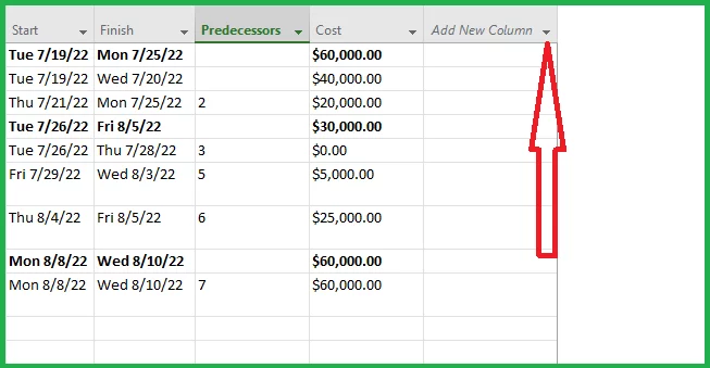 Unexpected events and negative events
