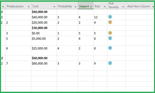 company's reputation & computer systems