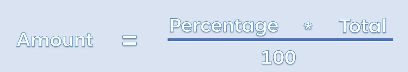 Graphic showing how to rearrange the percentage formula to get amount.