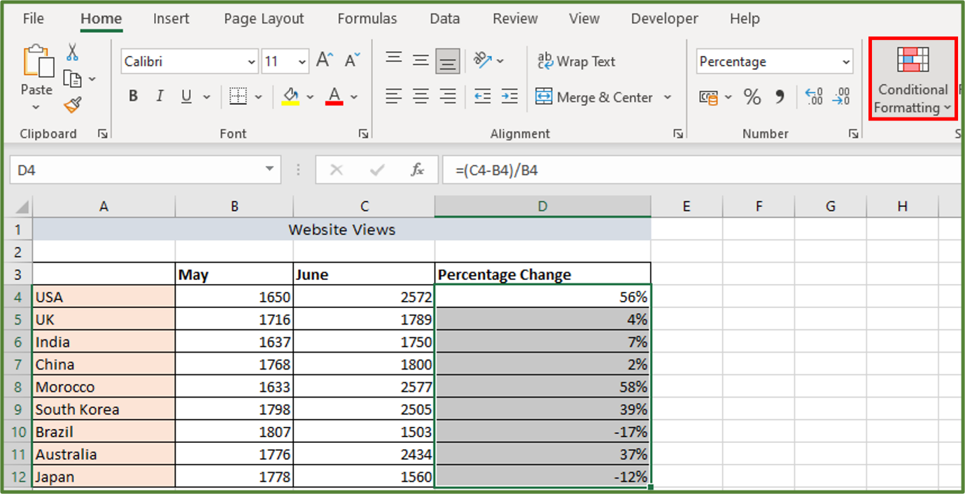 Screenshot showing the Conditional Formatting option, highlighted.