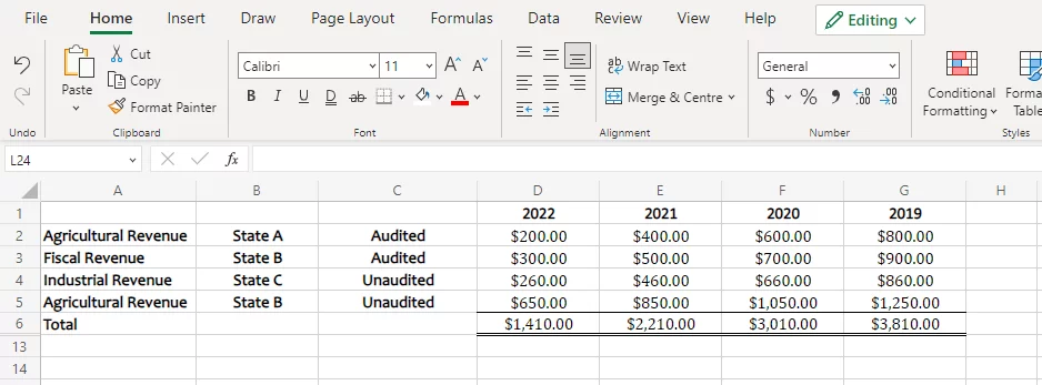 State-wise and year-wise revenue data