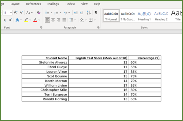 Screenshot showing the Word table with all the percentages.