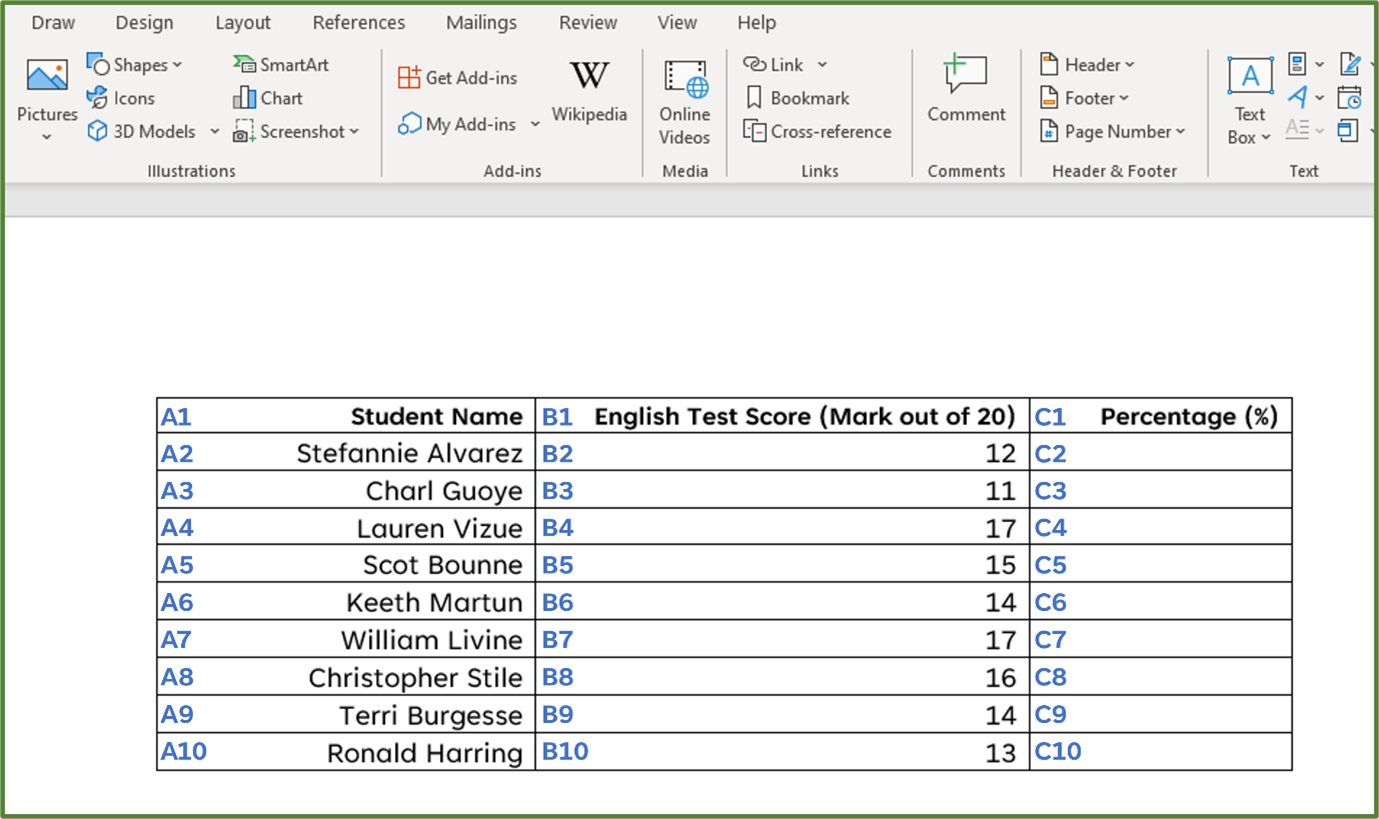 Screenshot showing the Word Table labelled according to the A1 referencing style.