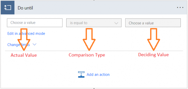 The Ultimate Guide To Using Do Until Loops in Power Automate - Acuity ...