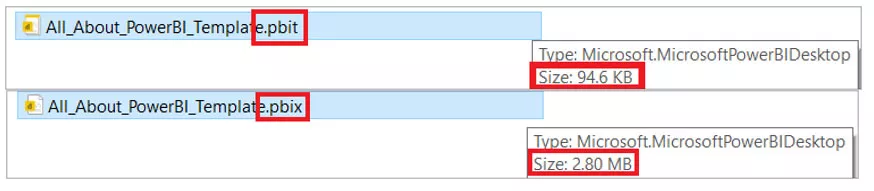 Saving A File In A Power Bi Template Format