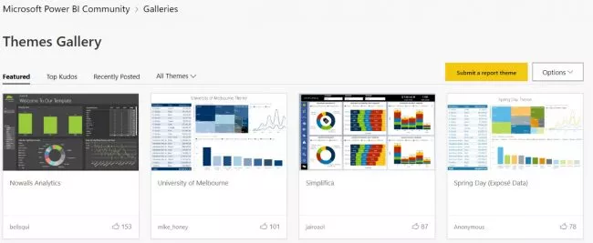 power bi theme templates whole gallery of themes 