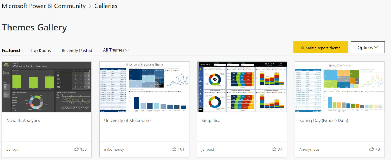 Using Templates In Power BI [Inc 2 Full Examples & 5 Download Sites]