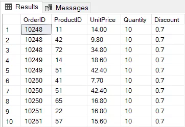 simple example of sql update statements. image 3