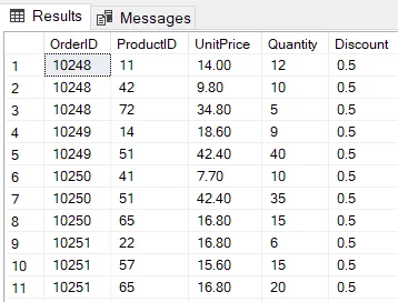 simple example of sql update statements. image 2