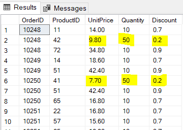 Mastering SQL's UPDATE statement: Detailed Guide