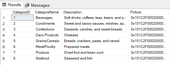 SQL IF Statements: The Ultimate Beginners Guide [inc 4 examples]