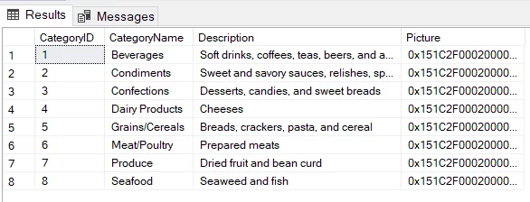 some complex examples of sql if statements. image 4