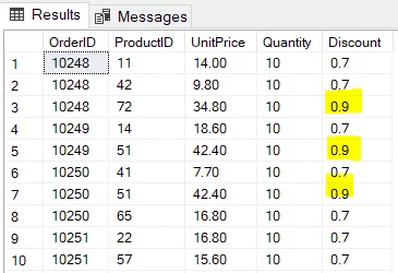 more complex example of sql update statements. image 1