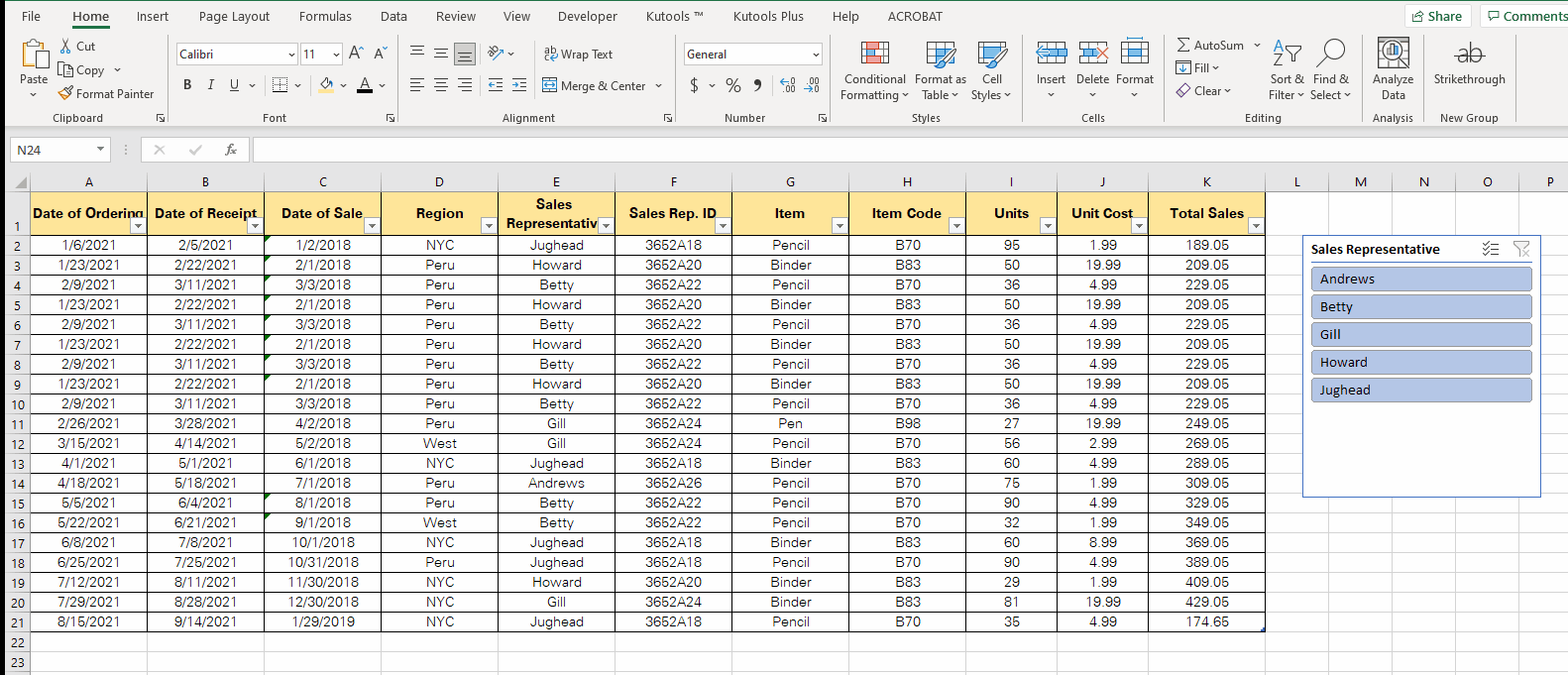 Navigating between different sales representatives