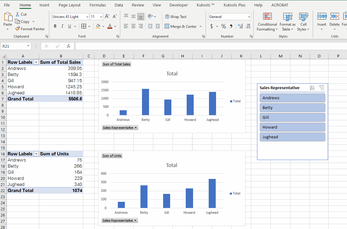 Connecting slicer to multiple pivot tables