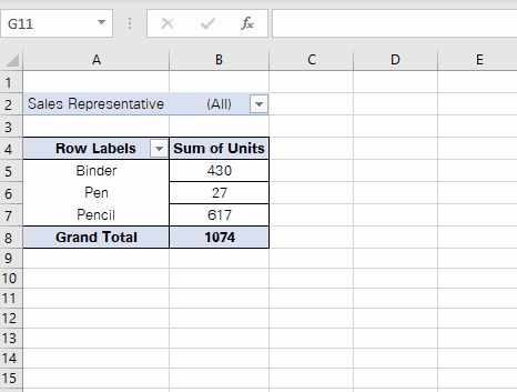 Filtering the sales for a single sales representative