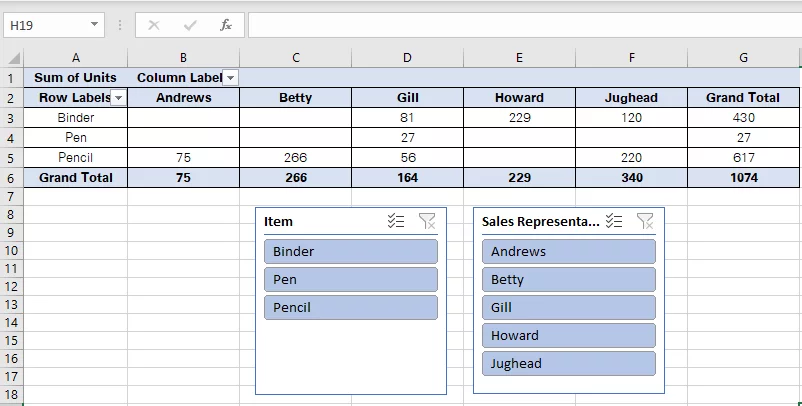 Slicers for Sales Representatives and Item