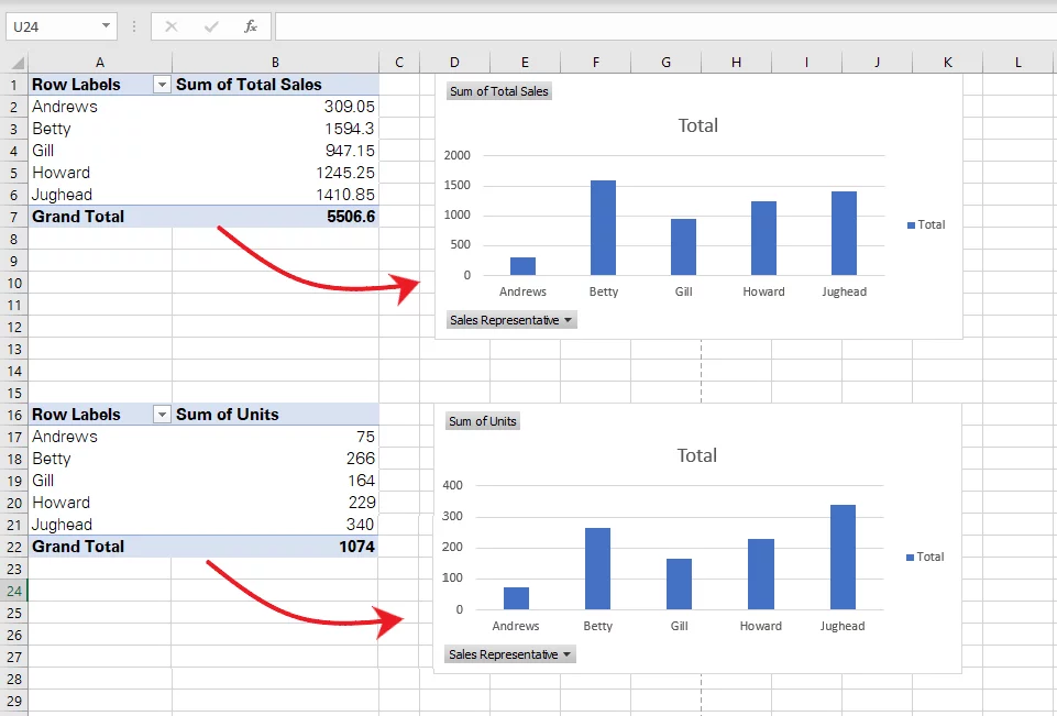 Slicers In Excel - Why Are They So Useful? - Acuity Training