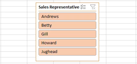 Slicers for sales representatives