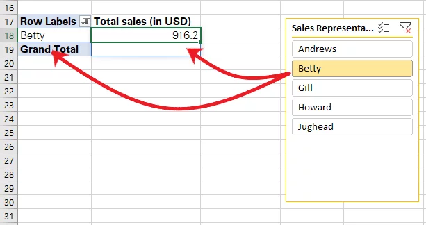 Formula using slicer selection
