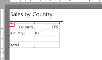 Positioning of the table in the report.