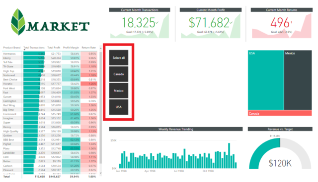 Creating a rule in Power BI Desktop