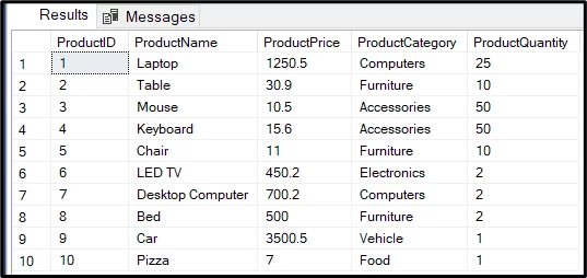 Table with ten entries. Ten different products with name, price, category and quantity.