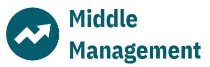 Middle management infographic