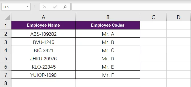 Employee Data