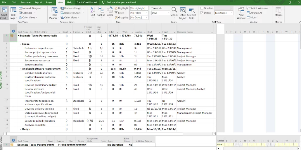 Default microsoft project view