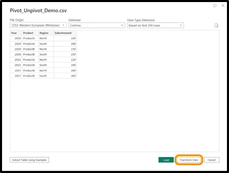 Breaking Down Pivot And Unpivot Columns [Power BI Guide] - Acuity Training