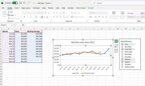 Moving Average Forecast - EXCEL GUIDE - Acuity Training