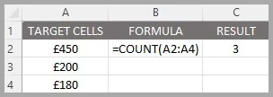 Excel's COUNT Function [With 2 Examples & Troubleshooting!] - Acuity ...