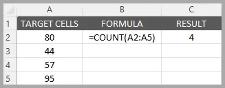 Excel's COUNT Function [With 2 Examples & Troubleshooting!] - Acuity ...